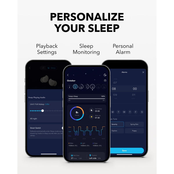 Anker SoundCore Sleep A20, White A6611G21