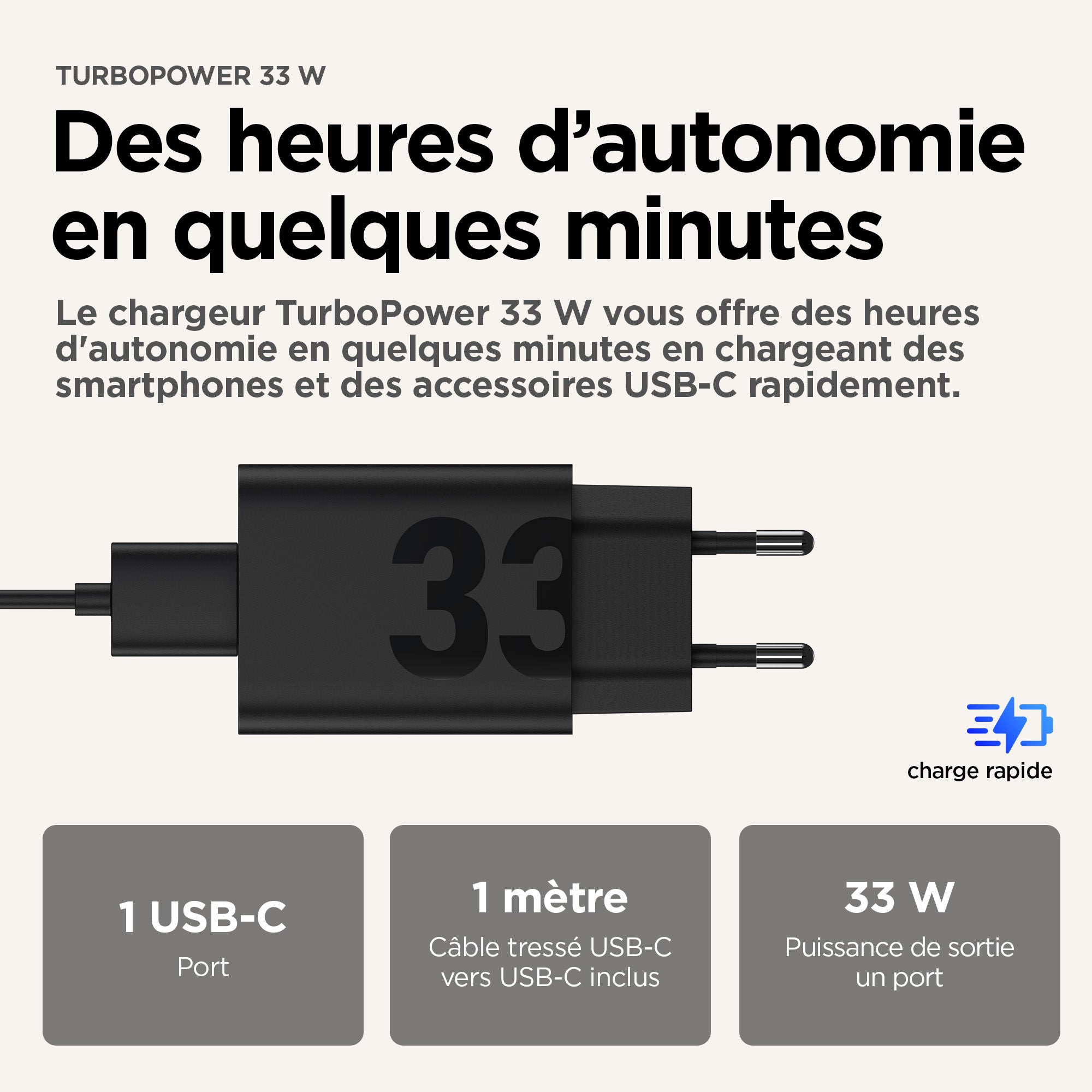 Motorola TurboPower 33W EU Universel Noir Secteur Charge rapide Intérieure