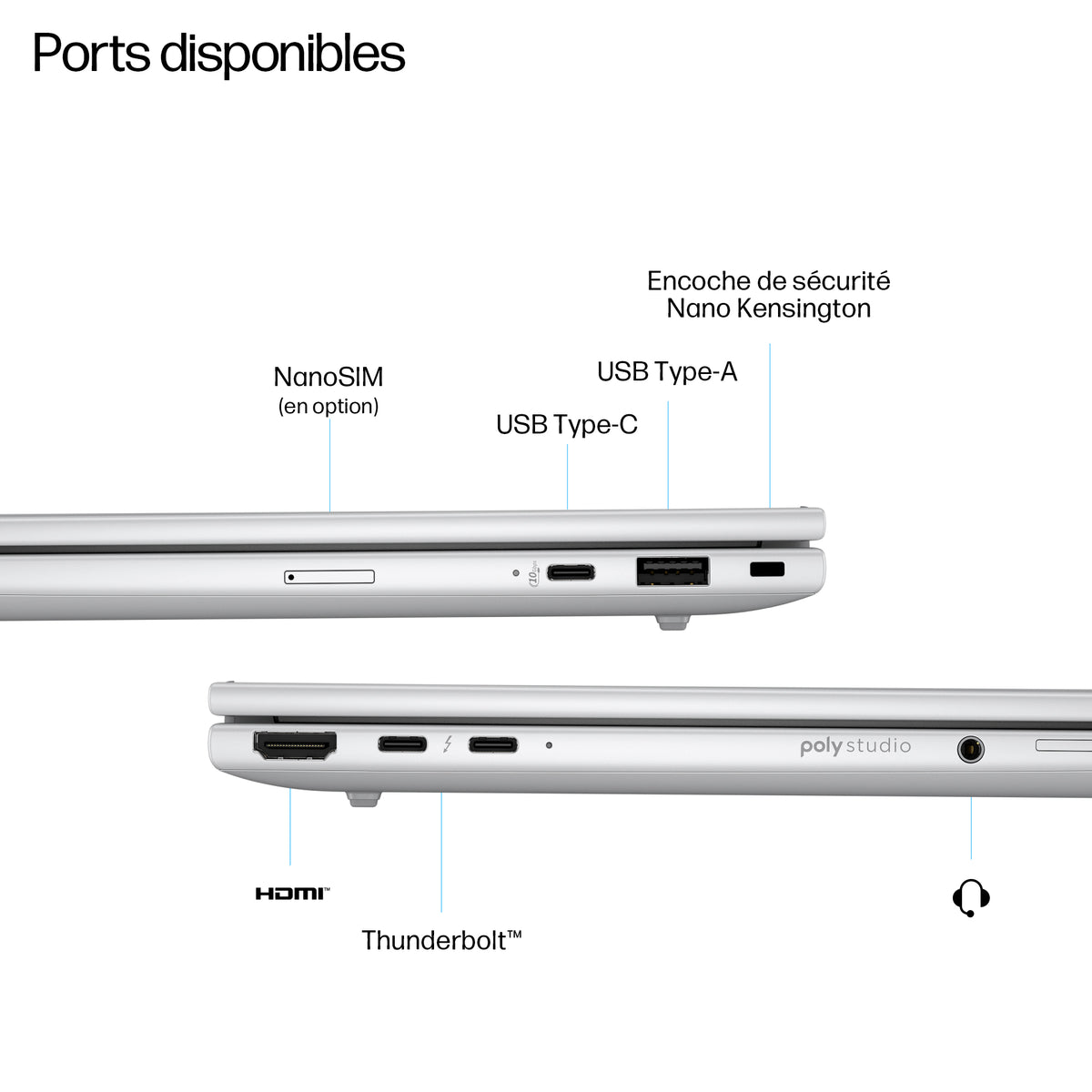 HP EliteBook 8 G1i AI Intel Core Ultra 5 225U Ordinateur portable 35,6 cm (14") WUXGA 32 Go DDR5-SDRAM 512 Go SSD Wi-Fi 7 (802.11be) Windows 11 Pro AI PC Argent - vue 5