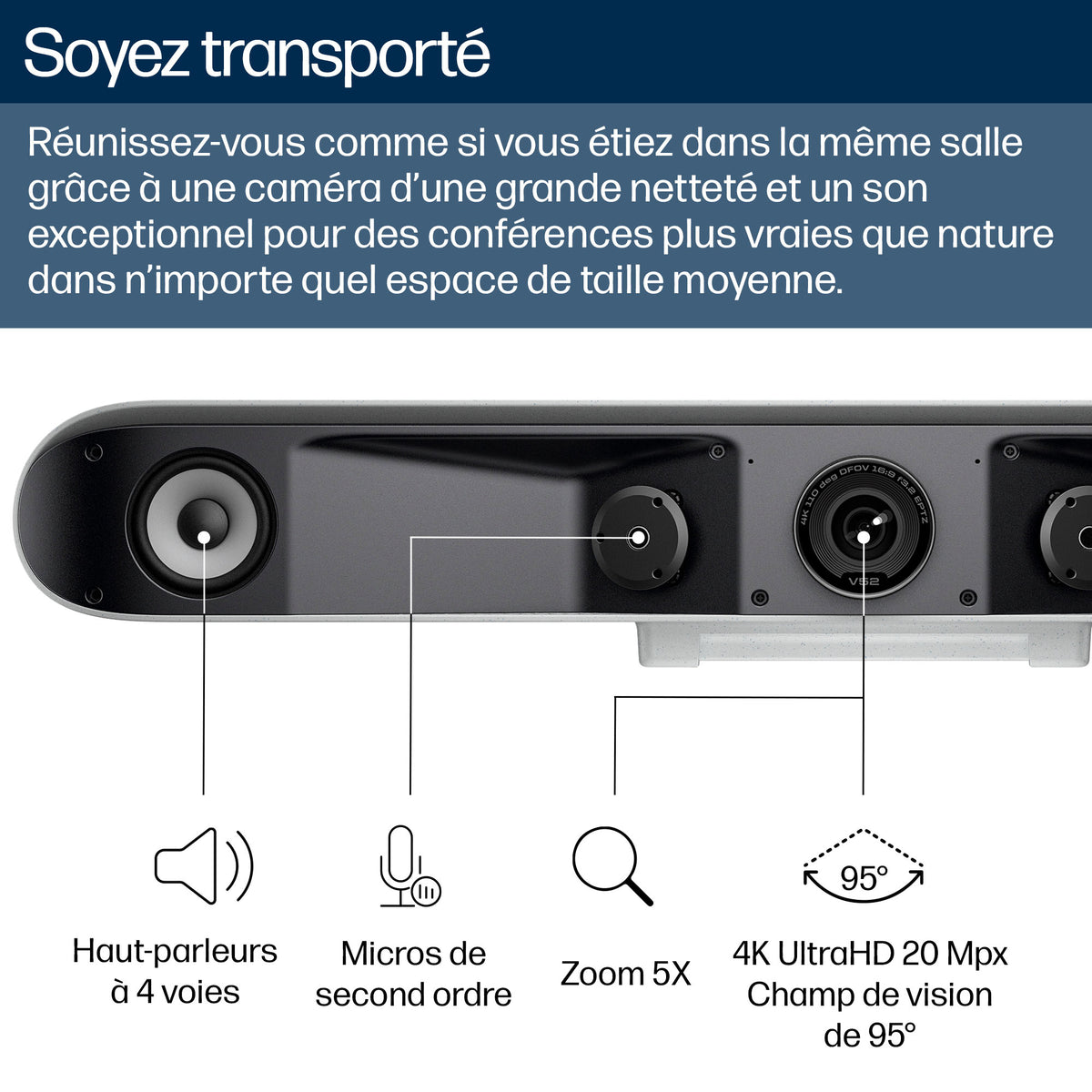 HP Poly Studio V52 Barre de Visioconférence USB