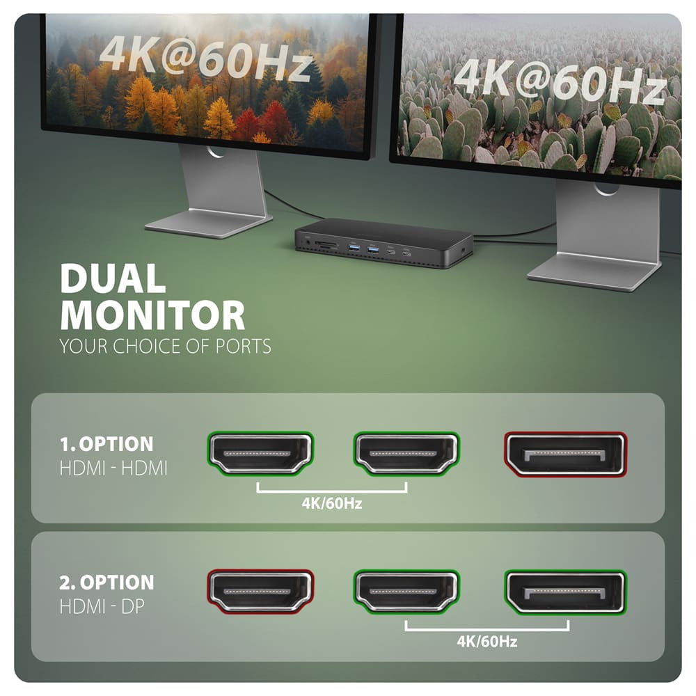 *HMC-DL-KVM USB hub 12in 1 10Gbps 2xHDMI DP GLAN