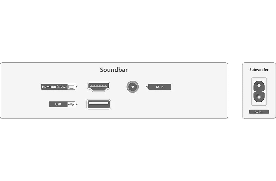 Philips TAB8301/10 haut-parleur soundbar Noir 3.1.2 canaux 380 W