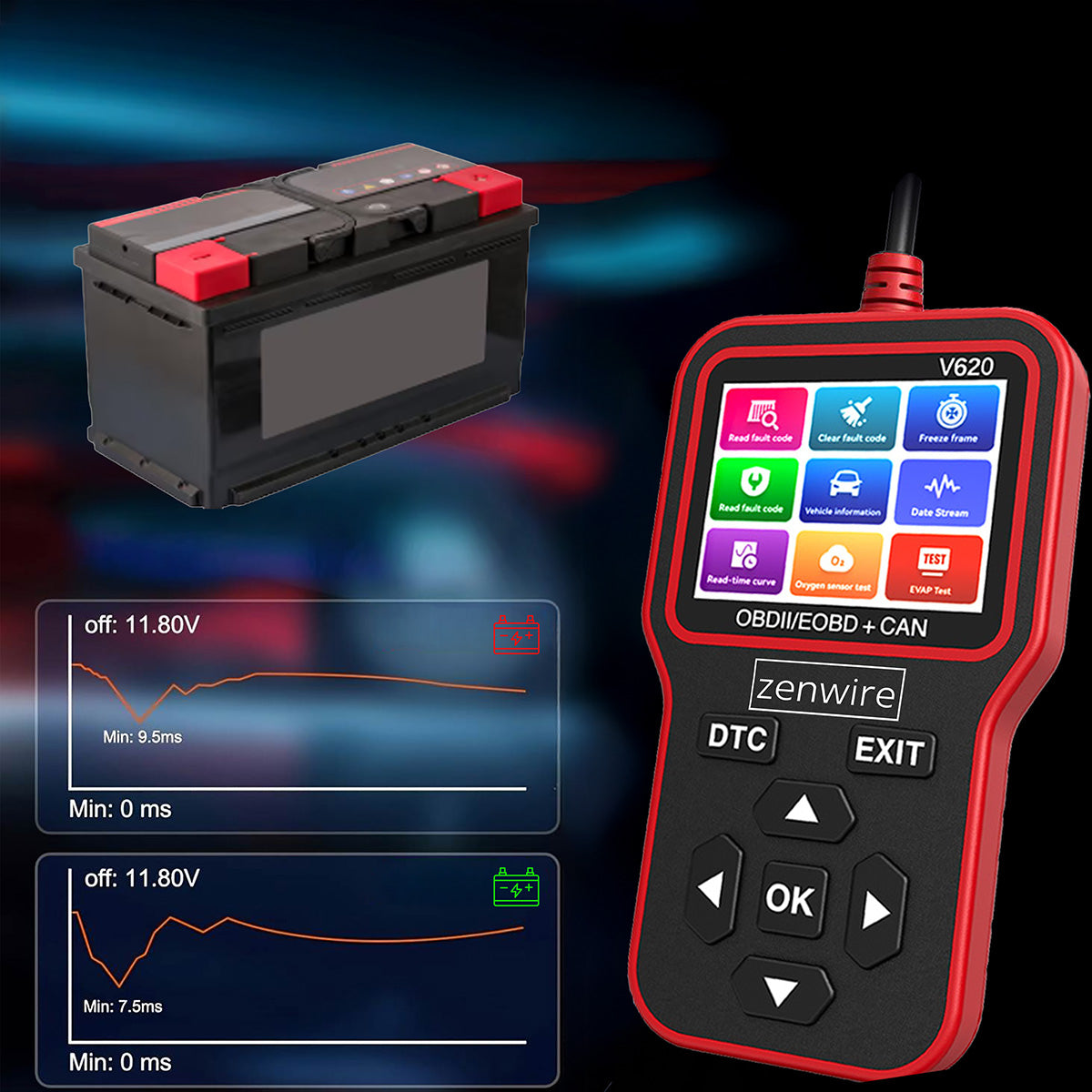 Interface, testeur, scanner de diagnostic, écran OBD2, ELM327, CAN, ordinateur Zenwire V620
