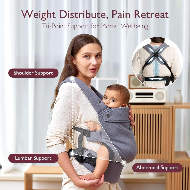 Momcozy Porte-bébé ergonomique 7-44 lb Léger confortable Gris Cadeaux pour maman