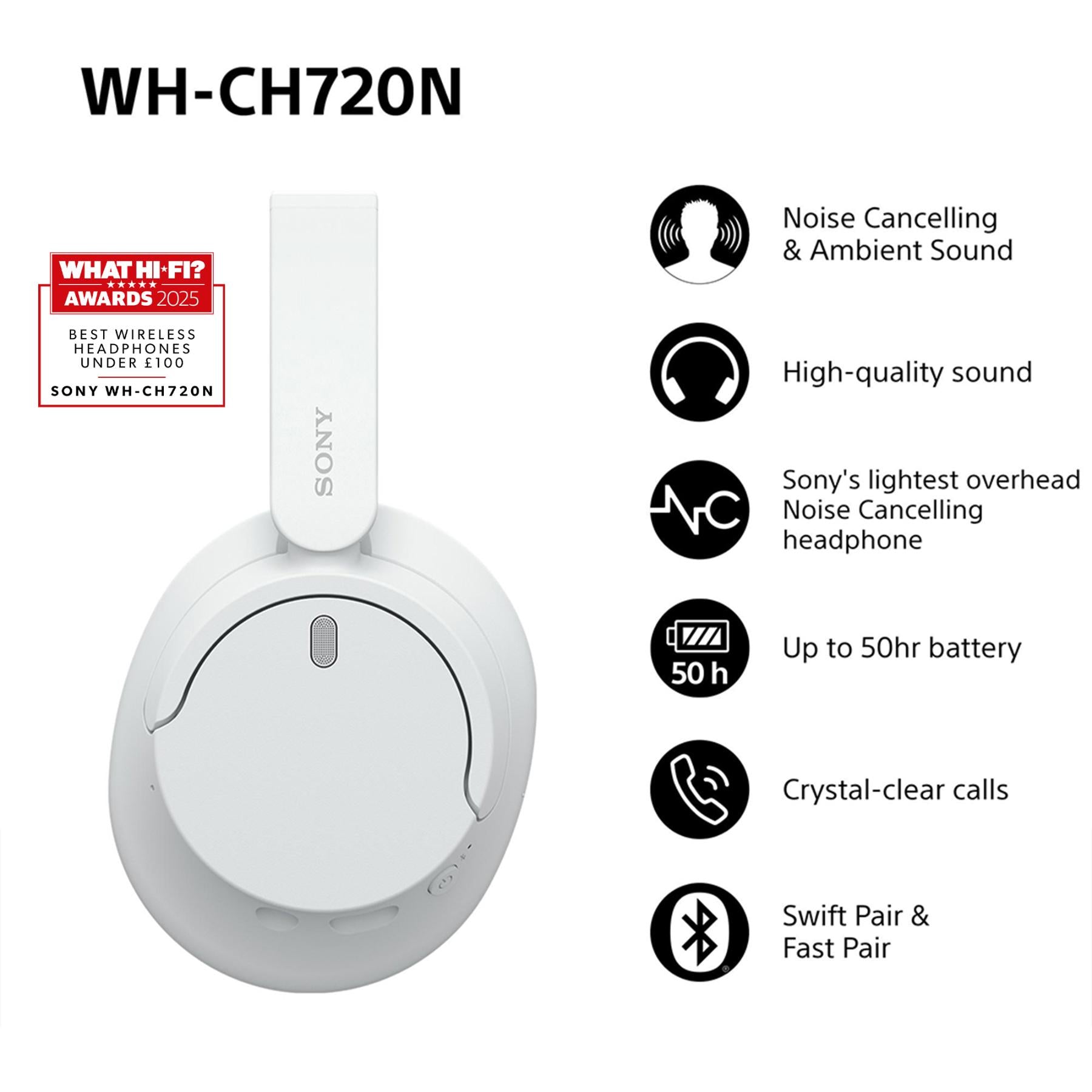 Sony WH-CH720N Casque-micro Filaire et sans fil Serre-tête Appels/musique USB Type-C Bluetooth Blanc