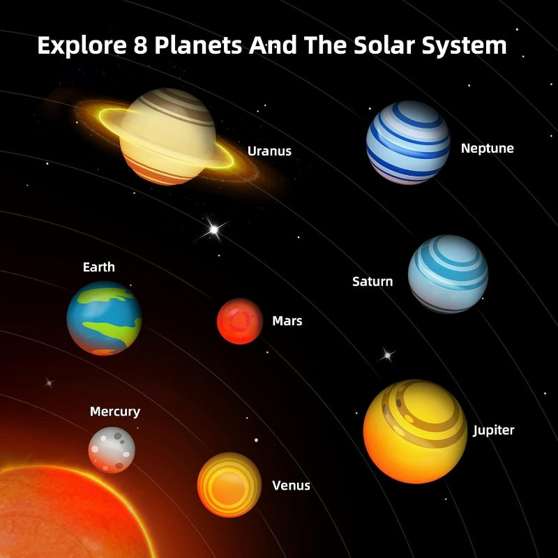 Science Can Ensemble jouet modèle du système solaire pour enfants avec projection parlante à partir de 3 ans Soldes du Nouvel An Meilleures idées cadeaux