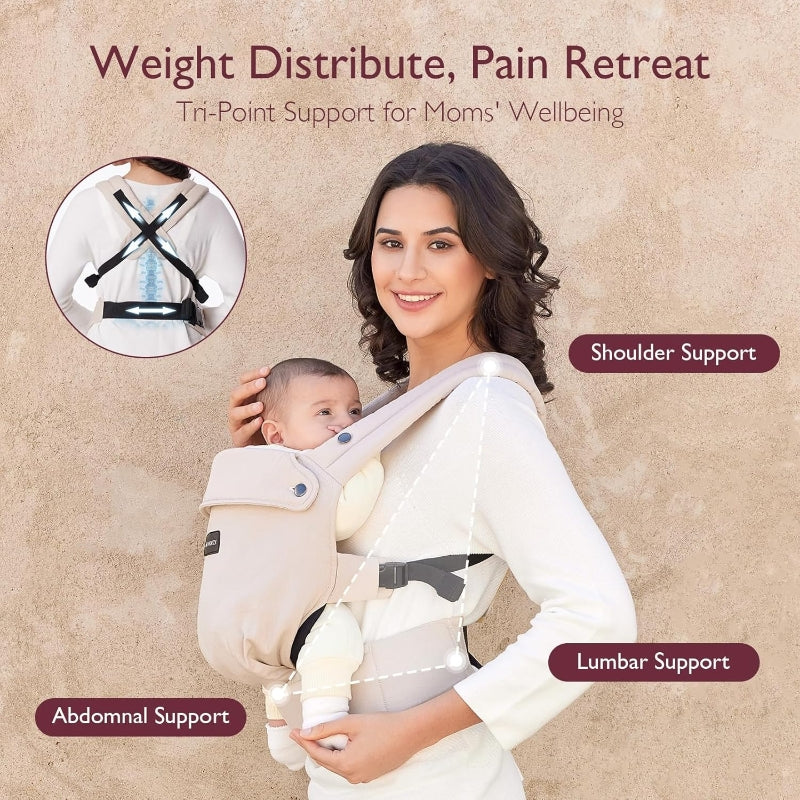 Momcozy Porte-bébé ergonomique et léger avec soutien lombaire renforcé pour bébés de 3 à 20 kg - Beige