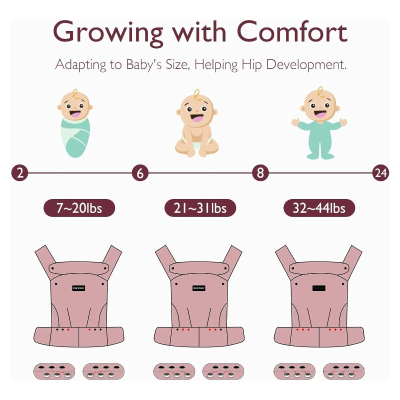 Momcozy Porte-bébé ergonomique léger - Noir, cadeaux pour maman