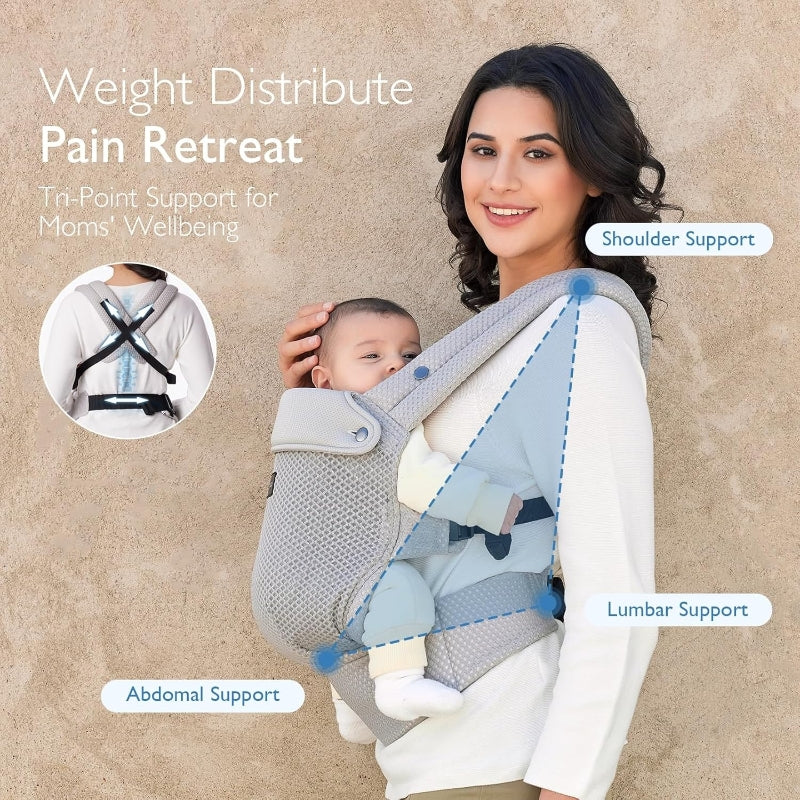 Momcozy Porte-bébé en maille respirante, ergonomique et léger pour bébés de 3,2–20 kg - Gris