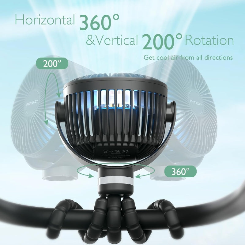 Momcozy Ventilateur portable , batterie 8000 mAh, 27 h autonomie, 4 vitesses, rotation 360°, éclairage LED, noir Peut se fixer sur poussettes et vélos, se poser sur une table