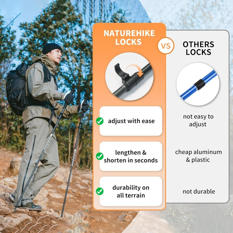 Naturehike Bâtons de randonnée réglables ultralégers en aluminium 7075 115-135 cm Unisexe
