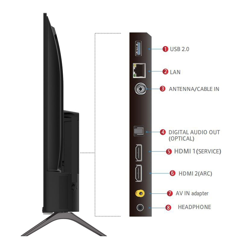 iFFALCON Smart TV LED 32'' Android HDR 60 Hz et Dolby Audio