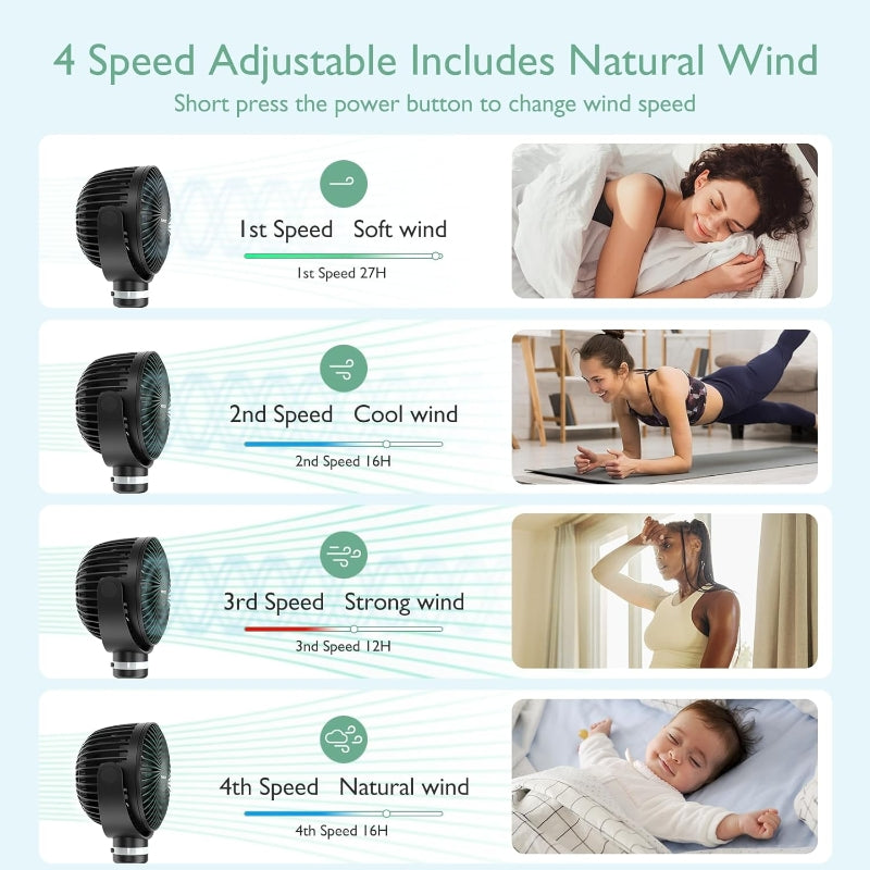 Momcozy Ventilateur portable , batterie 8000 mAh, 27 h autonomie, 4 vitesses, rotation 360°, éclairage LED, noir Peut se fixer sur poussettes et vélos, se poser sur une table