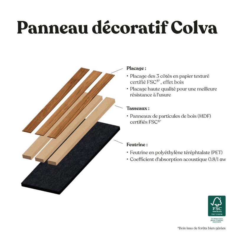 Atmosphera Panneau mural décoratif Colva en MDF effet bois foncé - 240 x 60 cm