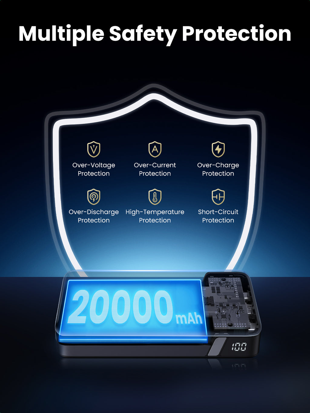 Ugreen 25188 banque d'alimentation électrique 20000 mAh Gris