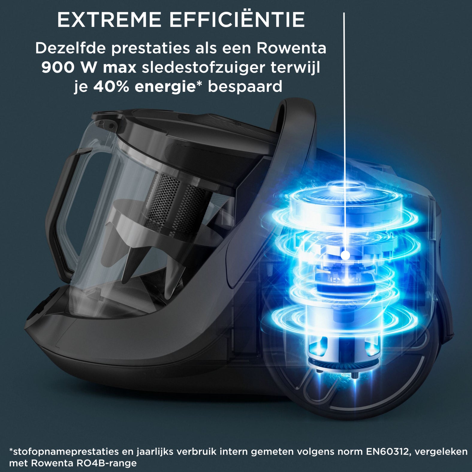 Rowenta Green Force RO7C36 2,5 L Aspirateur réservoir cylindrique Sec 500 W Sans sac