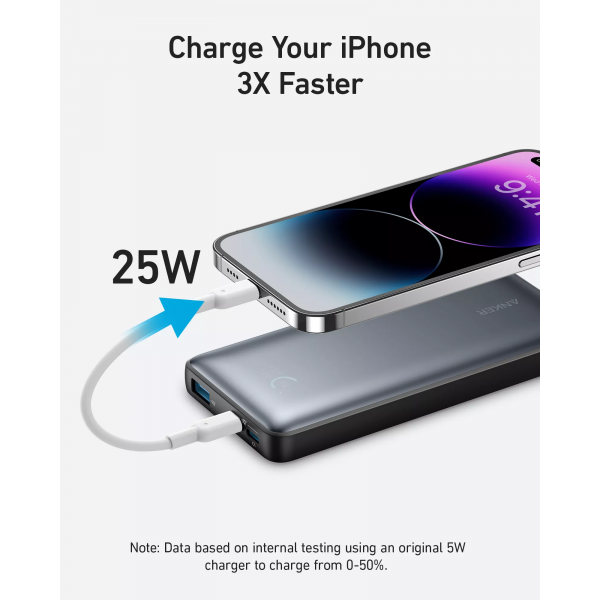 Anker Powerbank 533 PowerCore, 10000mAh, 25W, QC + PD, Black A1249G11