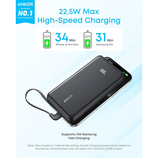 Anker Powerbank Zolo, 10000mAh, 22.5W, QC + PD, Black A110DH11