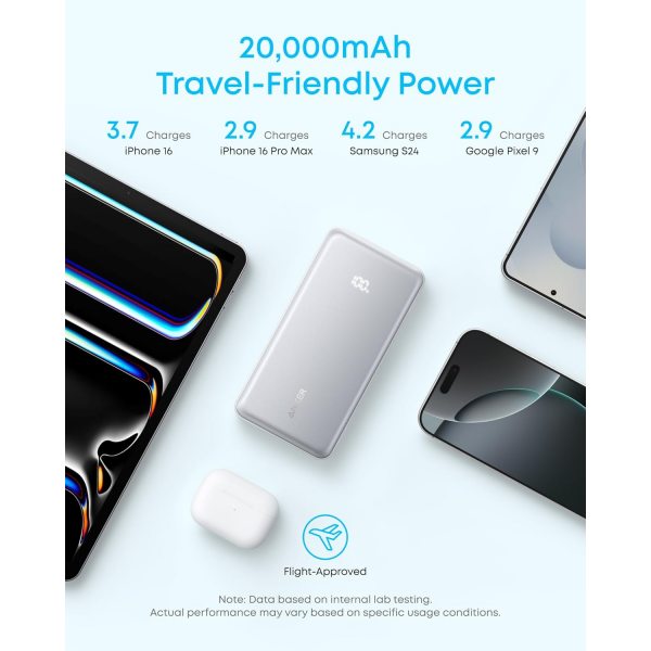 Anker Powerbank Zolo, 10000mAh, 22.5W, QC + PD, Black A110DH11