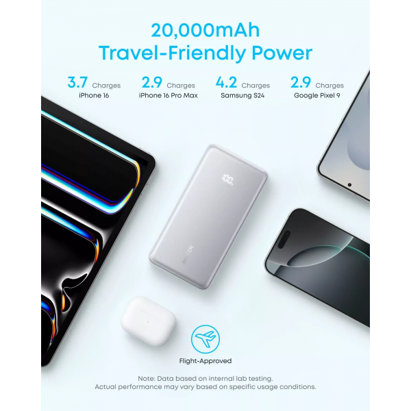 Anker Powerbank Zolo, 20000mAh, 22.5W, QC + PD, Black A110EH11