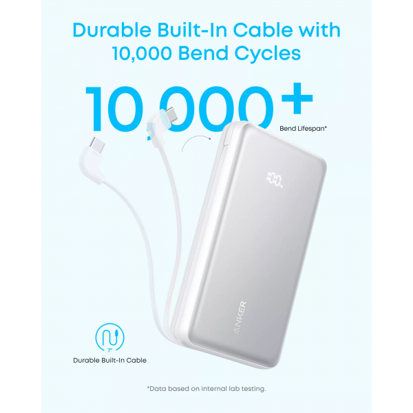 Anker Powerbank Zolo, 20000mAh, 22.5W, QC + PD, White A110EH21