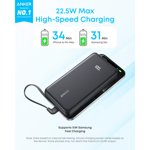 Anker Powerbank Zolo, 20000mAh, 22.5W, QC + PD, White A110EH21