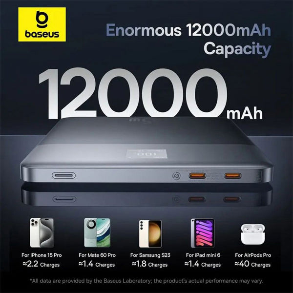 Baseus Powerbank Blade 2, 12000mAh, 65W, PD, Orange P10063801733-00