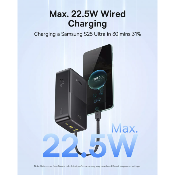 Baseus Powerbank EnerFill Bipow2 Pro, 30000mAh, 22.5W, QC + PD, Black E0028100