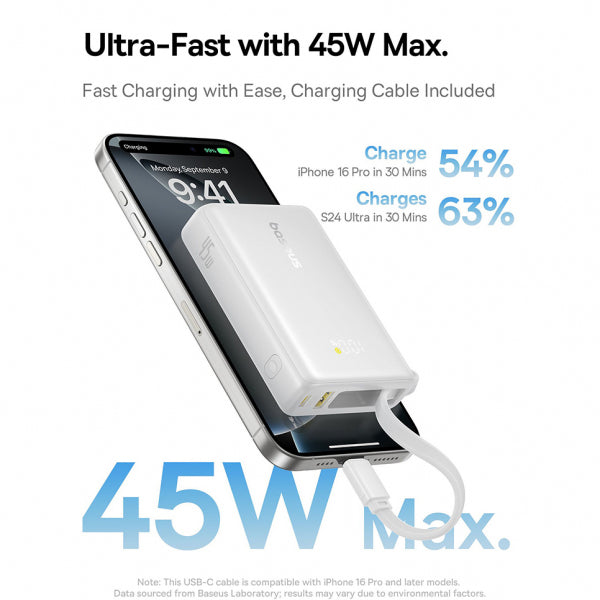 Baseus Powerbank PicoGo, 10000mAh, 45W, QC + PD, White P10076803213-00