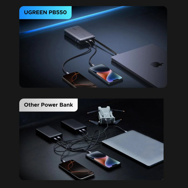 Ugreen Powerbank PB550, 20000mAh, 67W, QC + PD, Grey