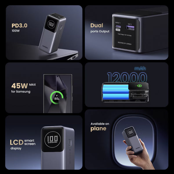 Ugreen Powerbank PB724, 12000mAh, 100W, QC + PD, Grey
