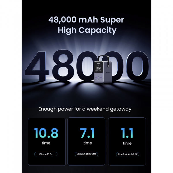 Ugreen Powerbank PB770, 48000mAh, 300W, QC + PD, Grey