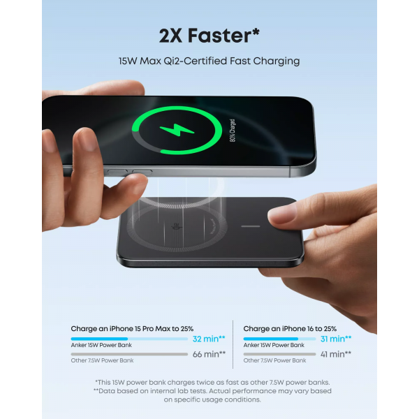 Anker Powerbank Nano, 5000mAh, 20W, PD + FQI, Black A1665H11