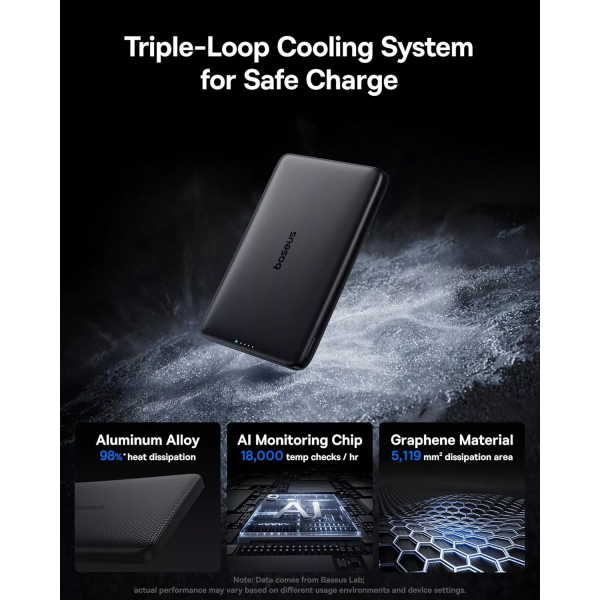 Baseus Powerbank PicoGo AM41, 10000mAh, 27W, PD + FQI, Black E0027201