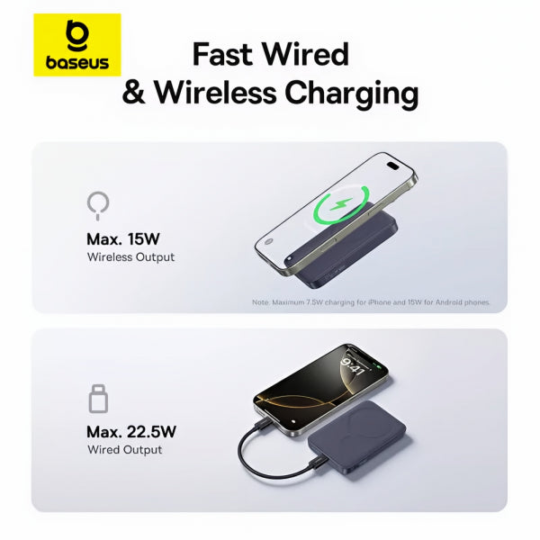 Baseus Powerbank EnerFill FM11 Ultra-Mini, 10000mAh, 22.5W, PD + FQI, Gray E0026602