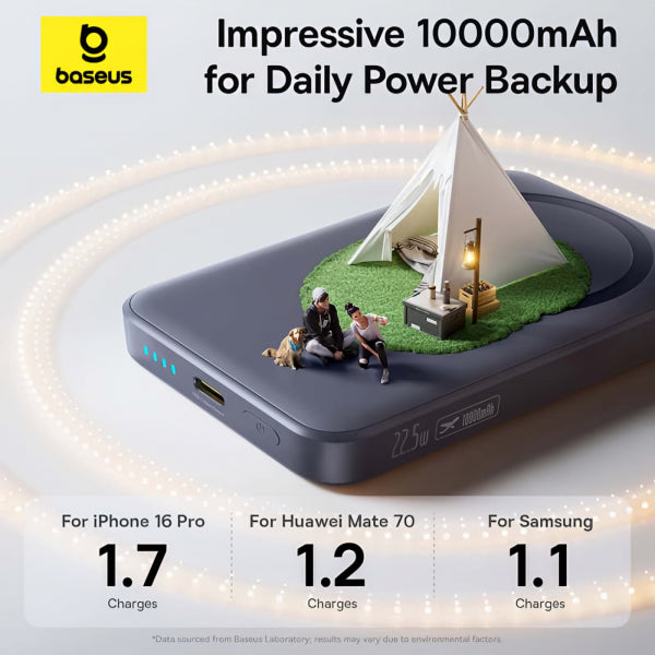 Baseus Powerbank EnerFill FM11 Ultra-Mini, 10000mAh, 22.5W, PD + FQI, Gray E0026602
