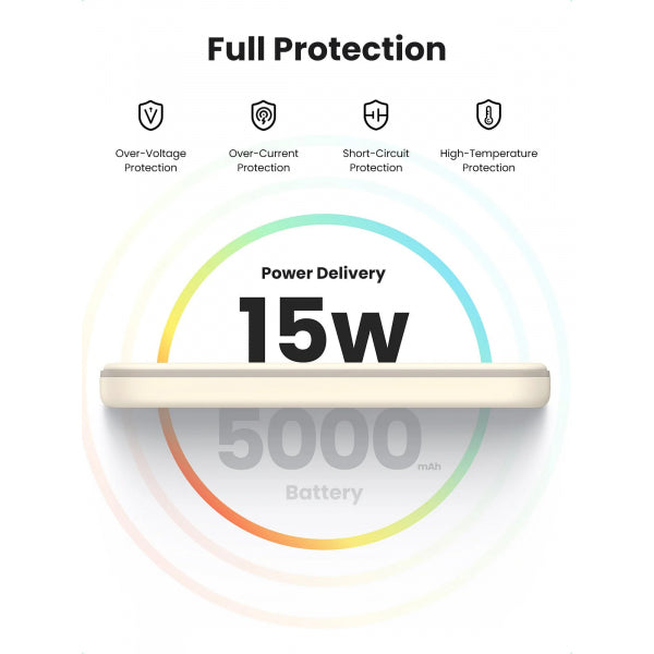 Ugreen Powerbank PB560, 5000mAh, 15W, PD + QI, Beige