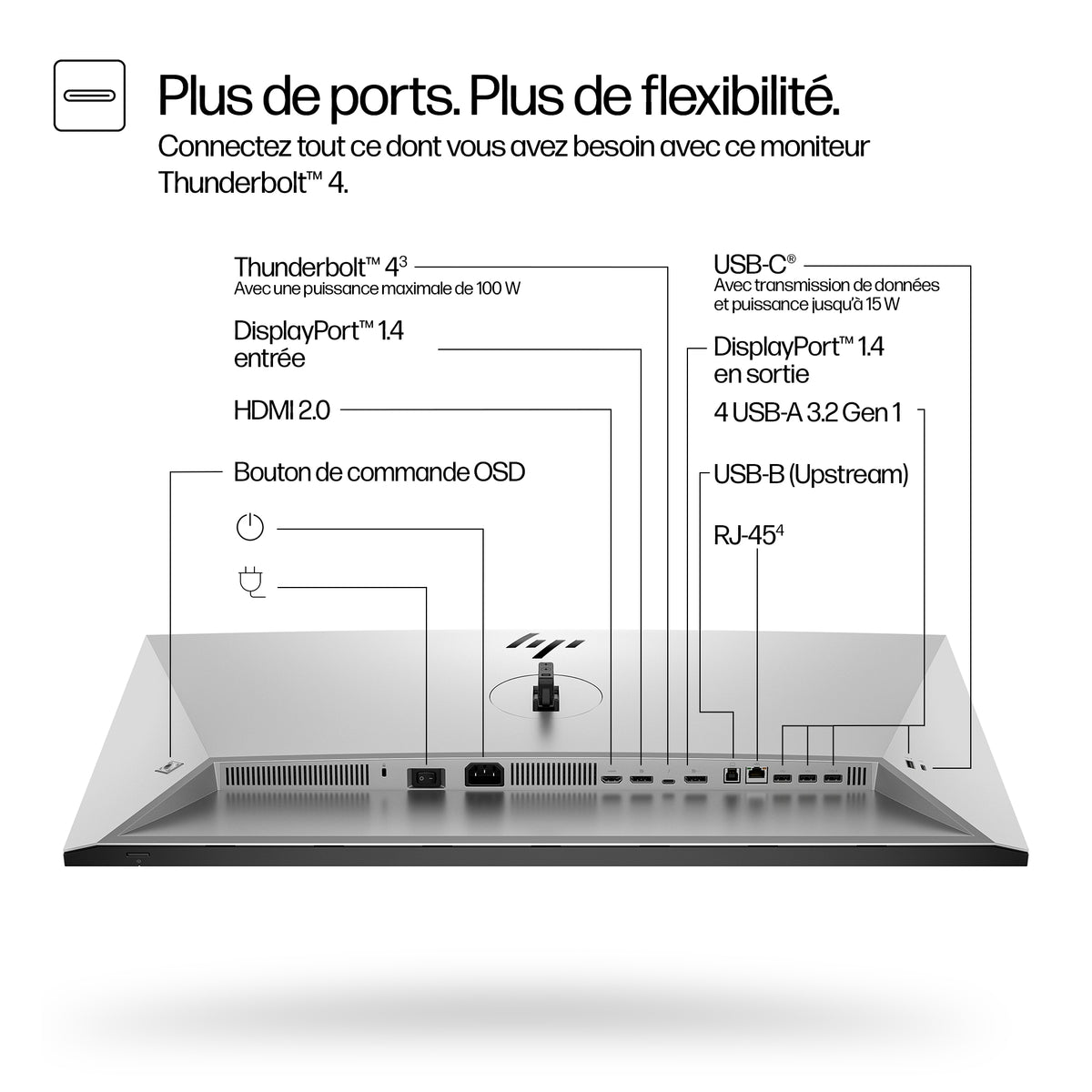 HP Écran 4K Thunderbolt 4 Série 7 Pro 31,5 pouces 732pk Sans PVC