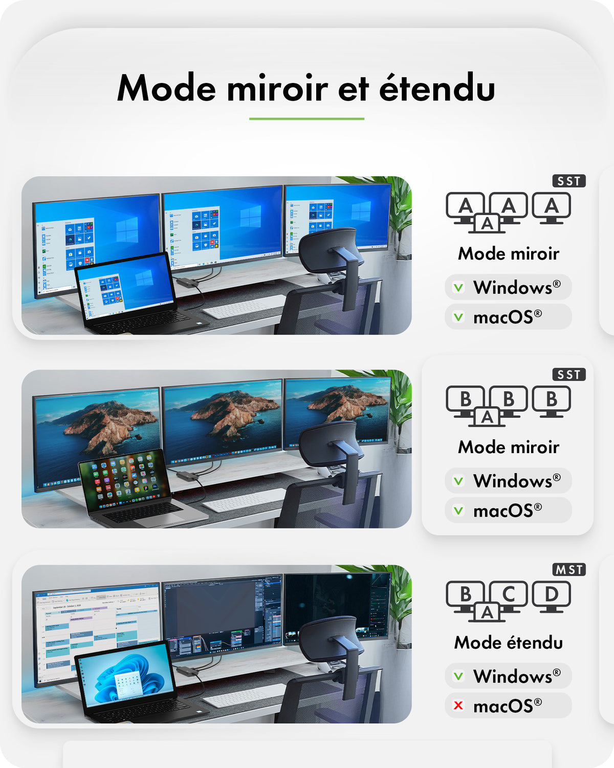 ICY BOX Adaptateur USB Type-C vers 3x HDMI