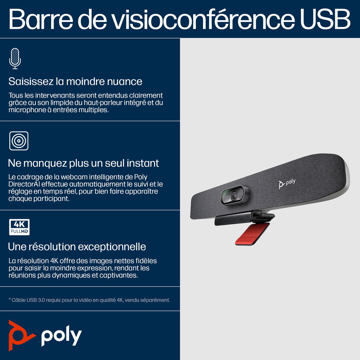 Barre de Visioconférence USB Poly Studio R30 sans Radio, Compatible GSA/TAA