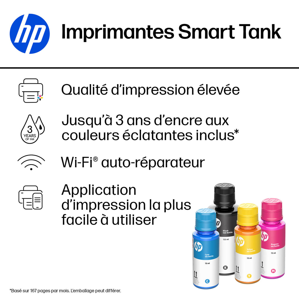 HP Smart Tank 5107 Imprimante Multifonction Couleur Sans Fil, Copieur et Scanner