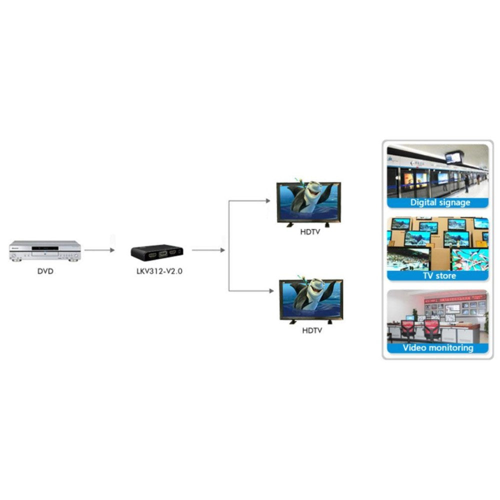 Techly IDATA HDMI2-4K2 répartiteur vidéo HDMI 2x HDMI