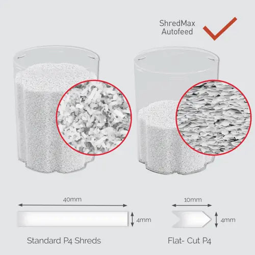 Rexel ShredMax AutoFeed+ 150X destructeur de papier Destruction croisée 55 dB 22,5 cm Noir - vue 6