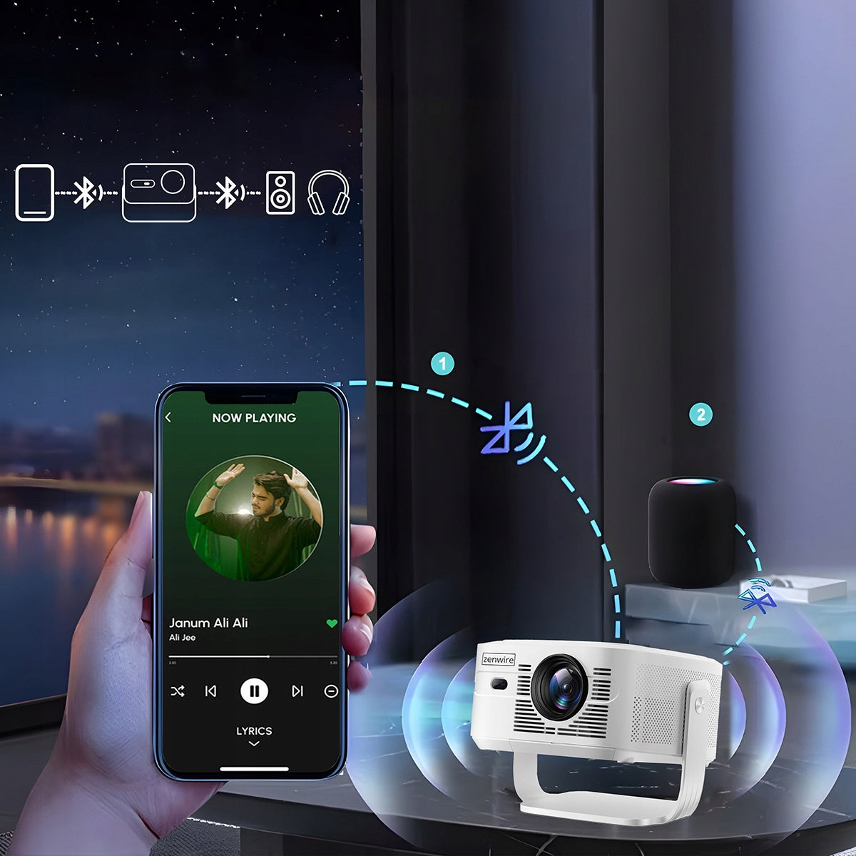Mini-projecteur portable Android 14 avec Wi-Fi, Full HD, 4K et 8K pour téléphone Zenwire PrimeView IMC460 Pro