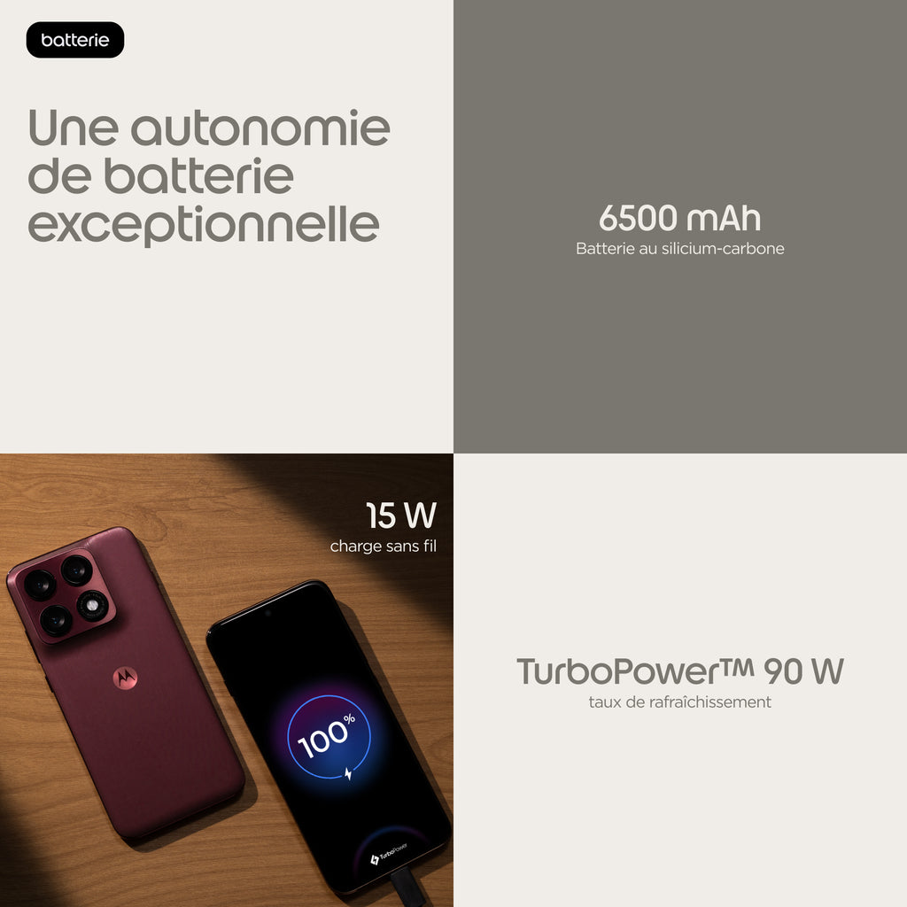 Motorola edge 70 Pro 8/256GB Zinfandel