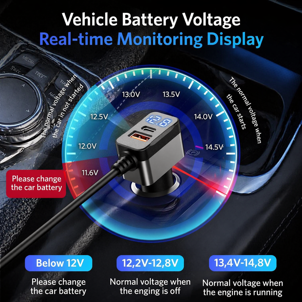 BESTEK Distributeur de Prise Cigarette 9 en 1 180W, Chargeur Voiture avec 65W PD & 4 Ports QC3.0, Adaptateur Prise Cigarette USB-C avec Lampe LED pour iPhone, Dash Cam, iPad & GPS