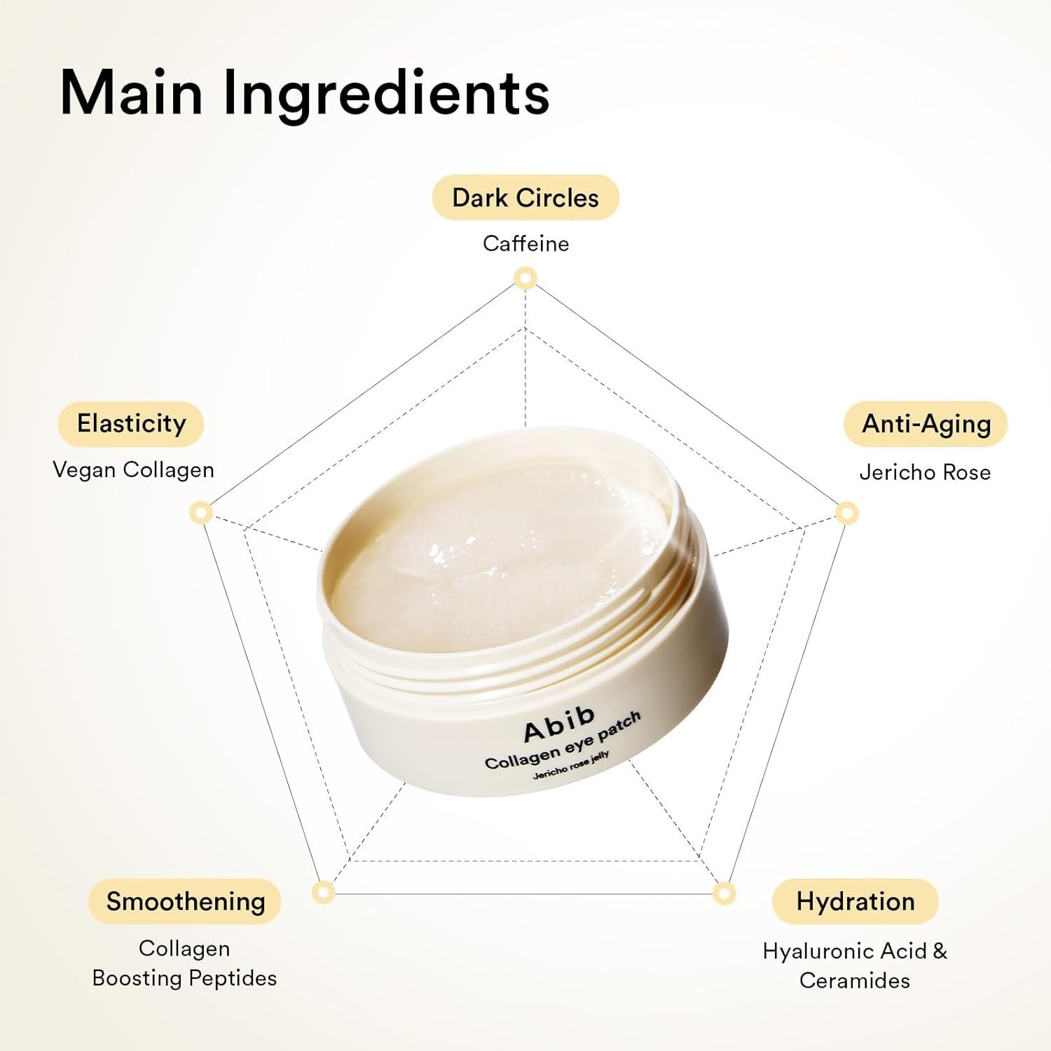 ABIB Patchs Yeux Collagène Gelée Rose de Jéricho - 90 g