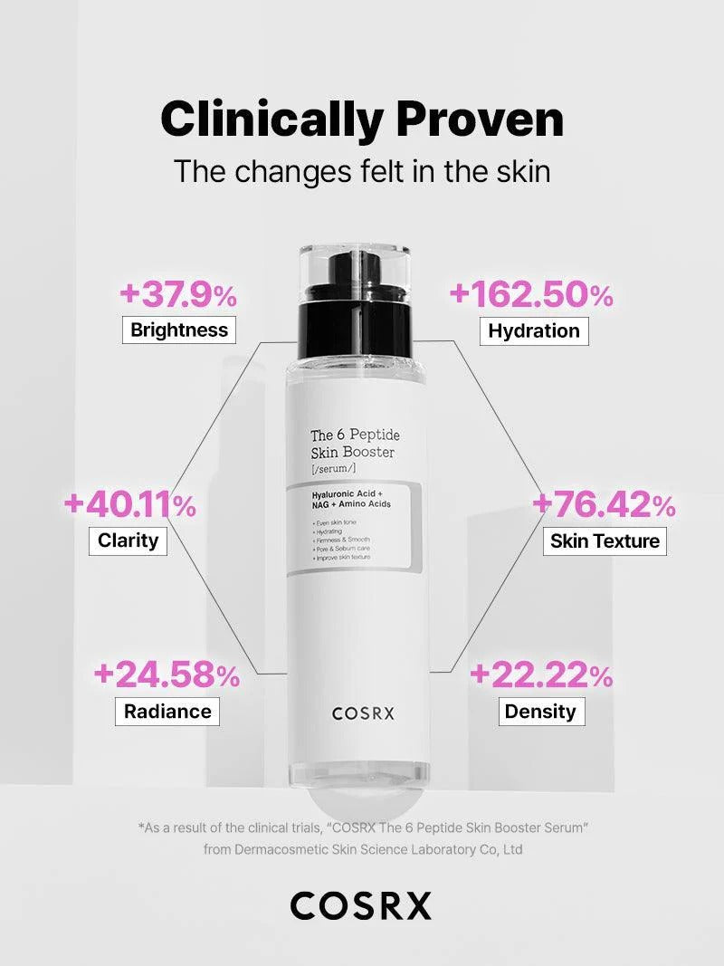 Cosrx The 6 Peptide Skin Booster Sérum 150 ml