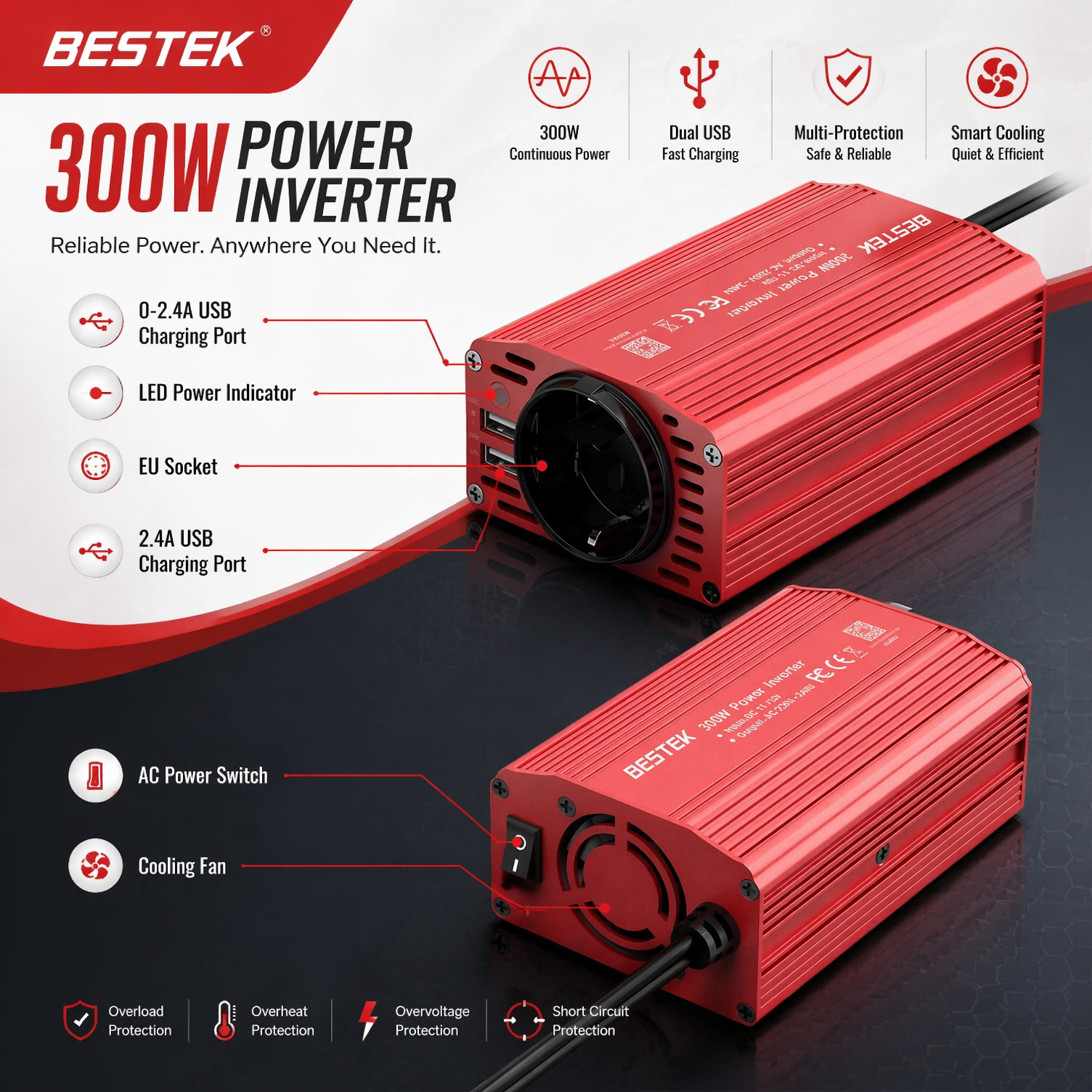 BESTEK Convertisseur de Tension 300W Onde Sinusoïdale Modifiée 12V vers 230V, avec Prise AC, 2 Ports USB (4.8A Total) & Prise Cigarette pour Voiture (Rouge)