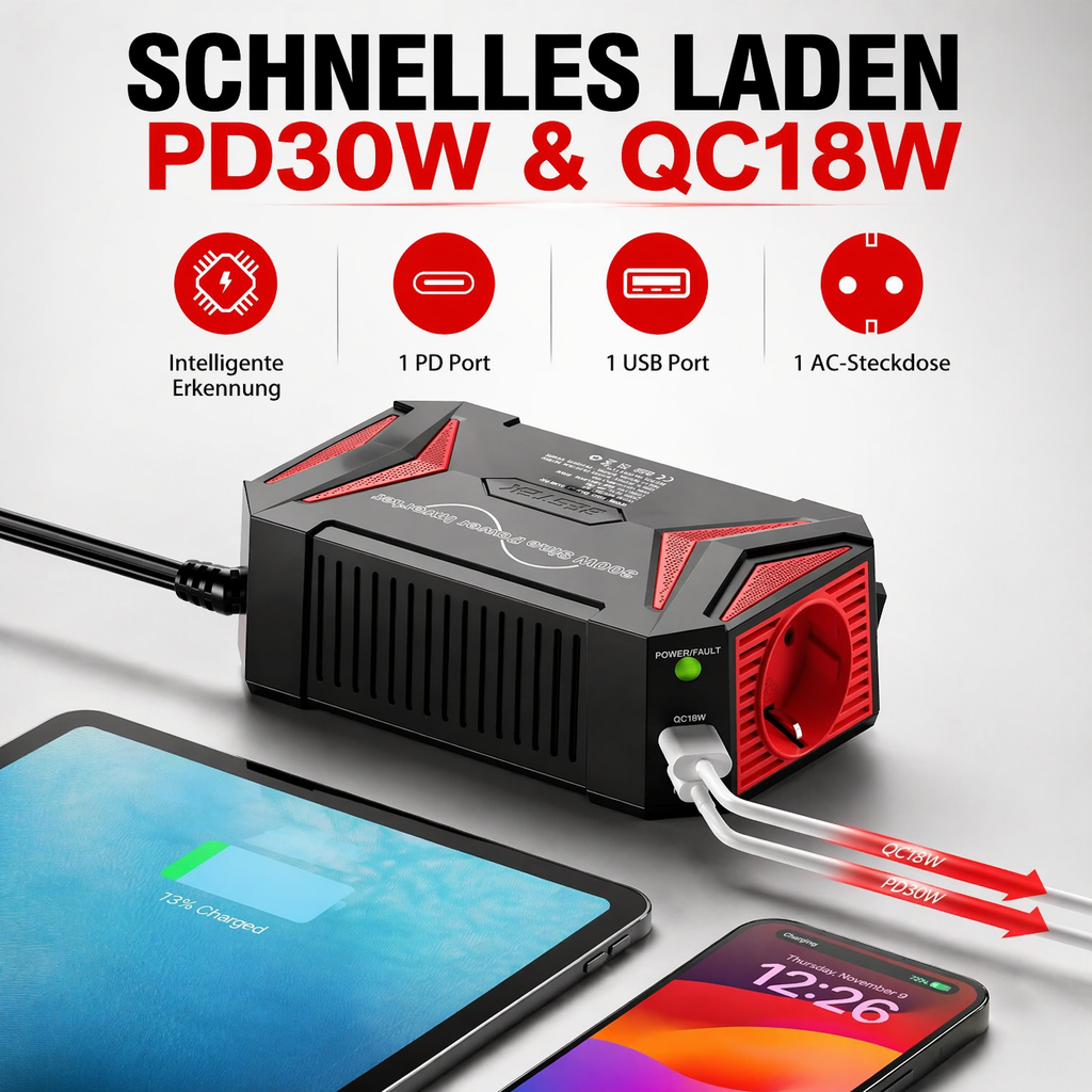 Convertisseur de courant BESTEK 300W onde sinusoïdale pure 12V vers 230V pour voiture avec ports PD30W Type-C et QC3.0 USB